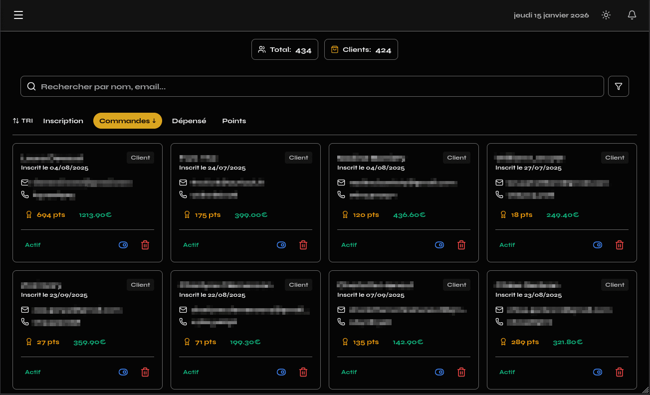 434 clients avec points fidélité